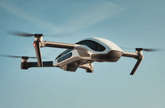Definition of Drones - Types, Uses & Technology in 2025
